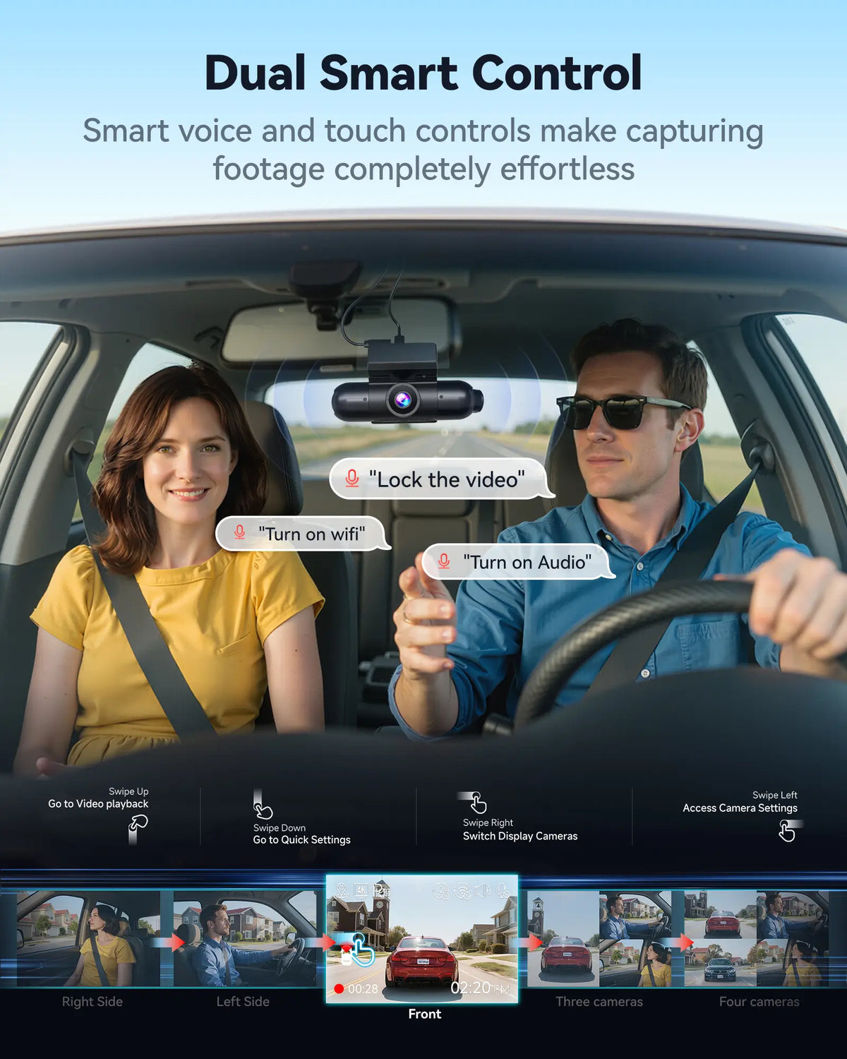 REDTIGER VisionPano 40 4-Channel 2.5K Dash Cam with Sony STARVIS 2