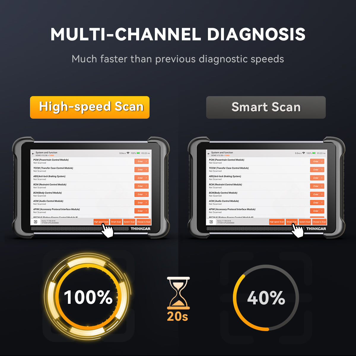 THINKCAR THINKSCAN 689BT