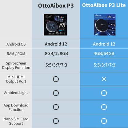 Ottocast OttoAibox P3 Lite CarPlay AI Box