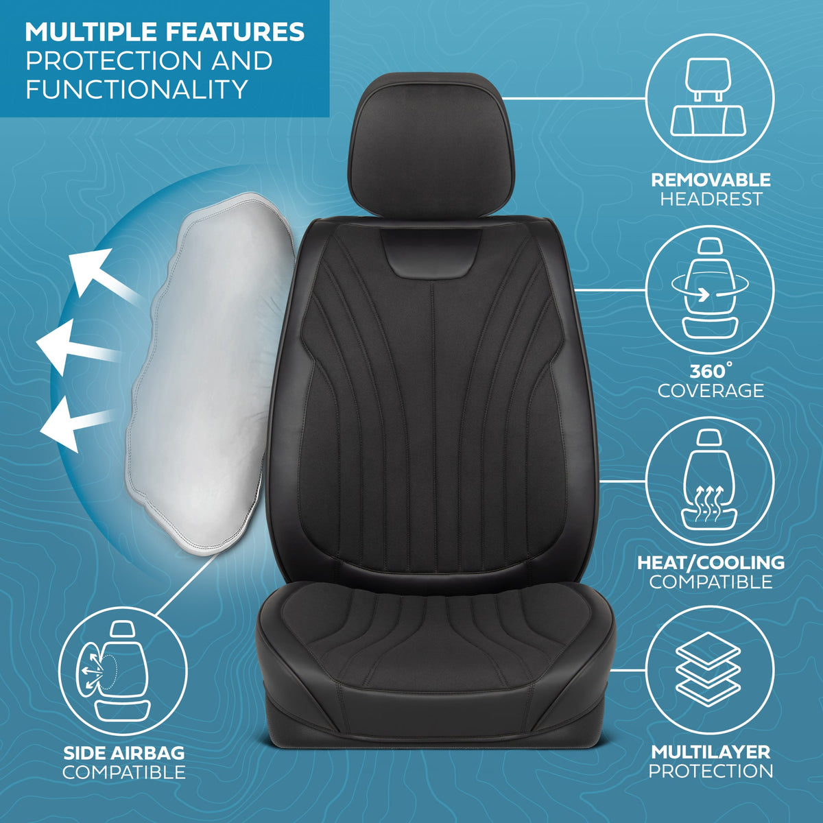 MotorBox Elite Edition Faux Leather & Suede Seat Covers for Cars, Trucks, & SUV - 2 Black Car Seat Covers for Front Seats - Universal Fit Car
