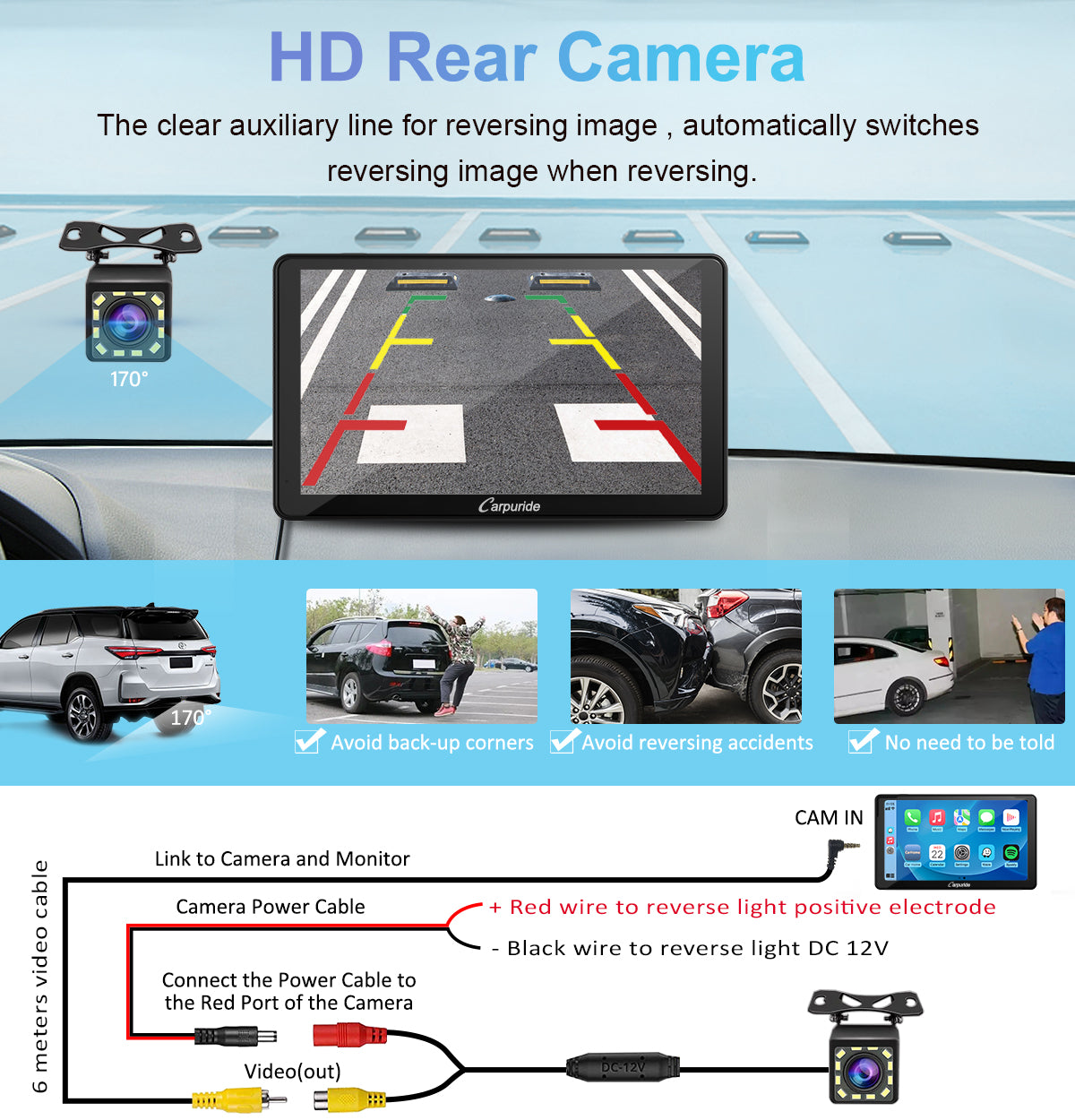 CARPURIDE C3 Portable Smart Multimedia Dashboard Console with Detachable Sunshade and Backup Camera