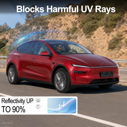 EVBASE Model Y L Glass Roof Sunshade Silicone Electrostatic Sunroof Shade Heat Insulation UV Protection Faux Suede Sun Visor