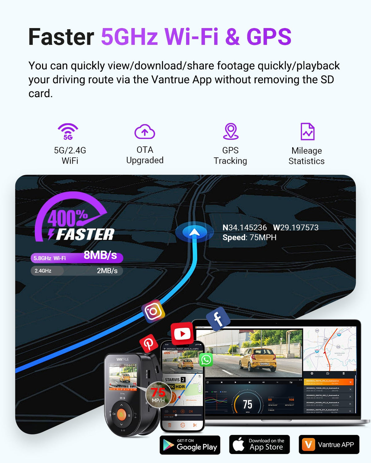 Vantrue Sonnet 1 Pro Max