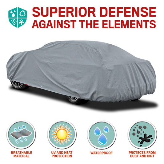 MotorTrend 7-Series Defender Pro Vehicle Cover for Cars, SUVs, Trucks, Vans