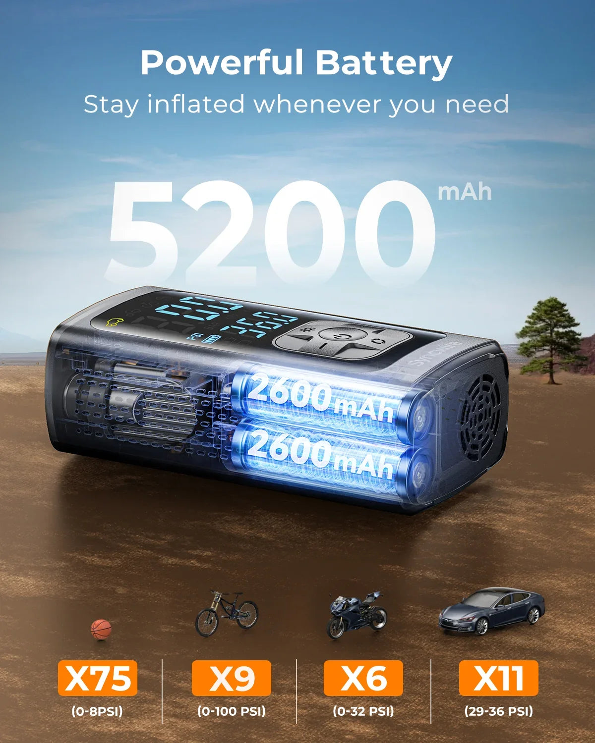 Syncwire 190 Quite Tire Inflator Portable Air Compressor For Car