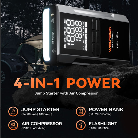 Wolfbox MegaVolt 24Air/16Air Jump Starter with Air Compressor