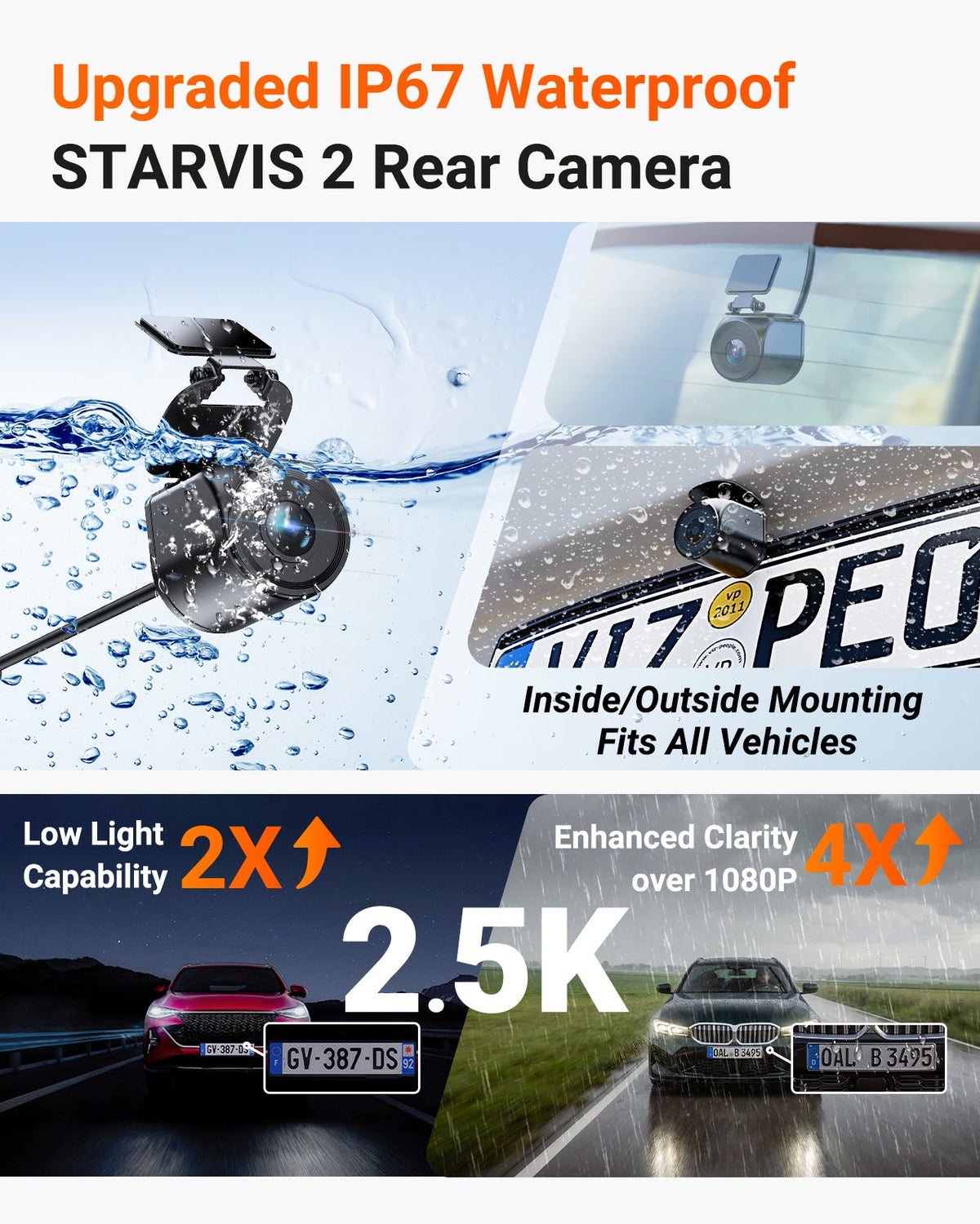 Vantrue Nexus 4 Pro S