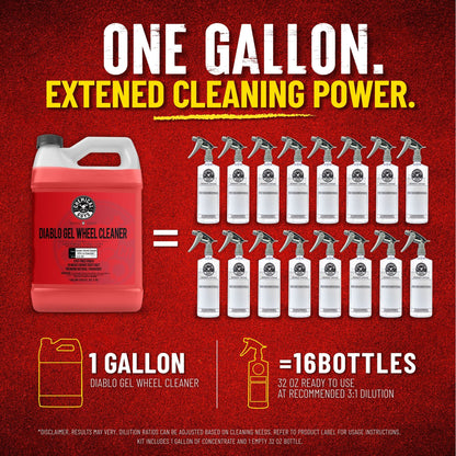 Chemical Guys Diablo Wheel Cleaning Concentrate Bundle