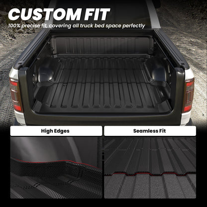 LASFIT Fit for 2019-2027 Ram 1500 Truck Bed Mat, Not Fit Drop-in liners