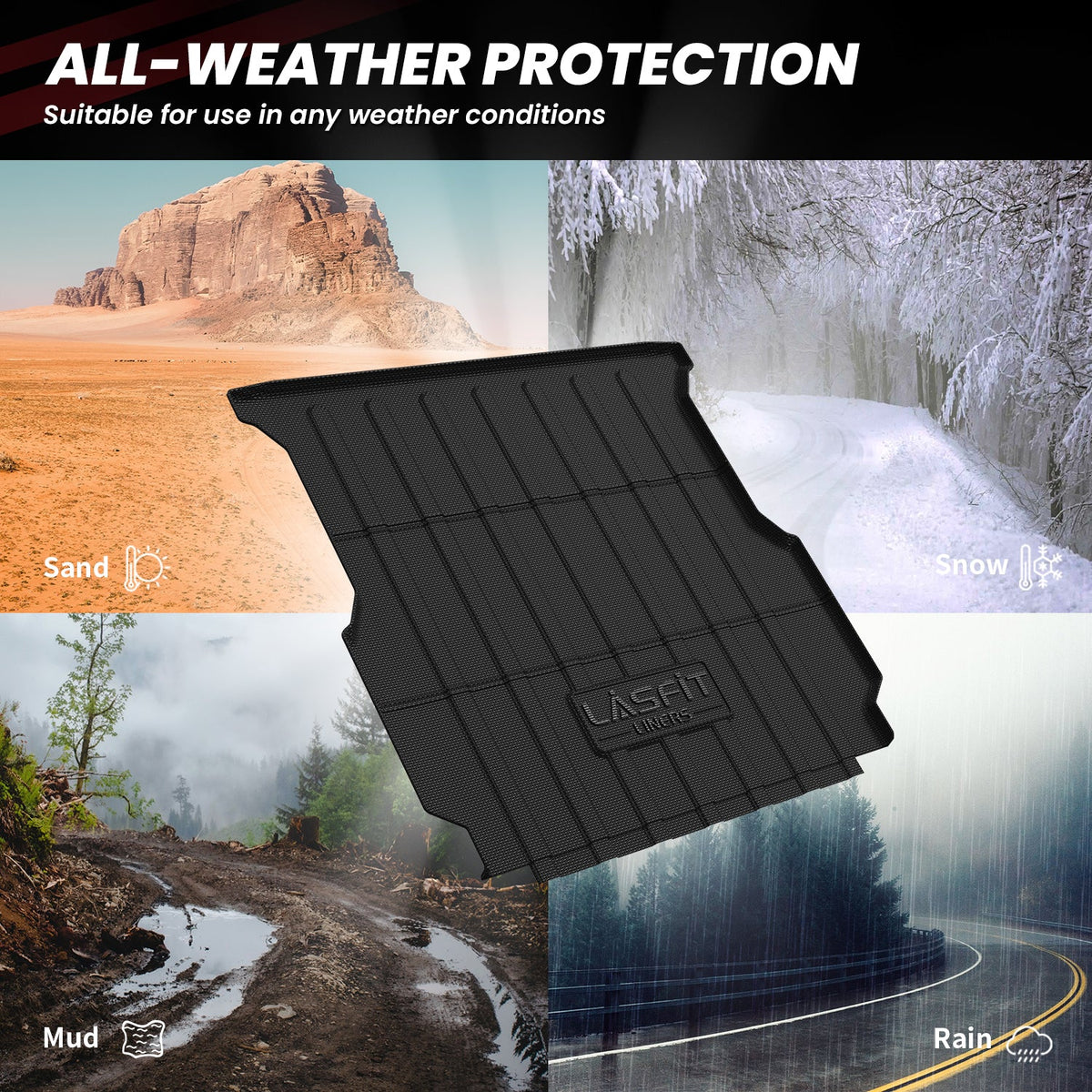 LASFIT Fit for 2022-2026 Rivian R1T Heavy-Duty 4'6" Truck Bed Mat, Not Fit Drop-in liners