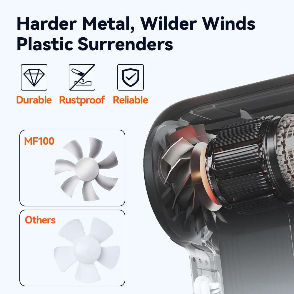 WOLFBOX MF100 Compressed Air Duster - Super Power Electric Air Duster