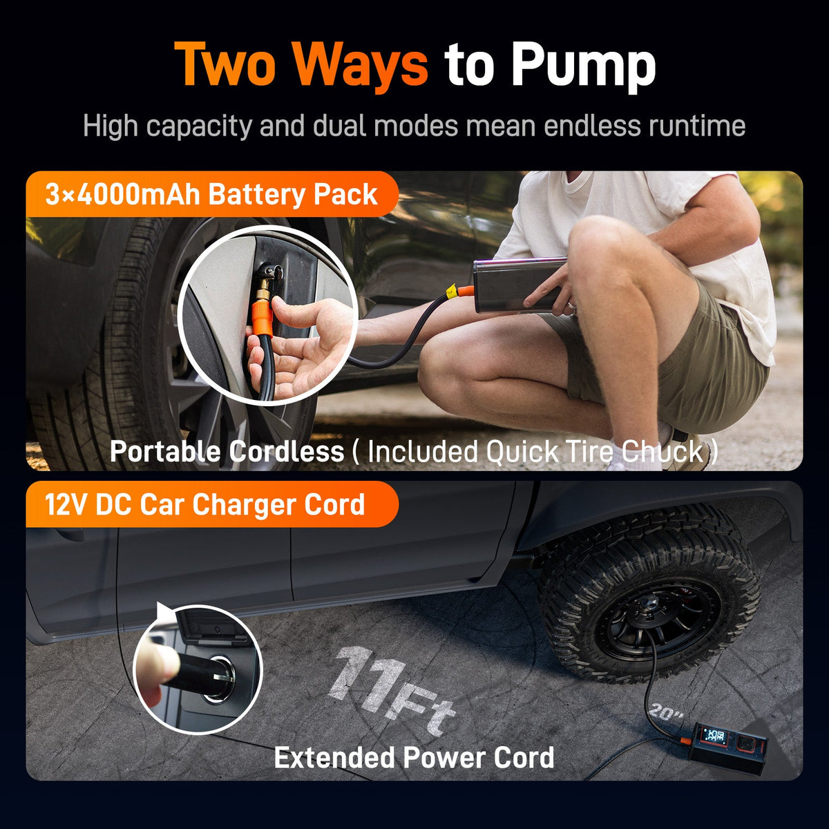 WOLFBOX MegaFlow24 Pro Portable Tire Inflator & Deflators