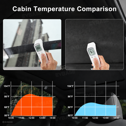 EVBASE Model Y L Retractable Sunshade Glass Roof Sun Shade with Roll Fabric Style Heat Insulation & UV Protection