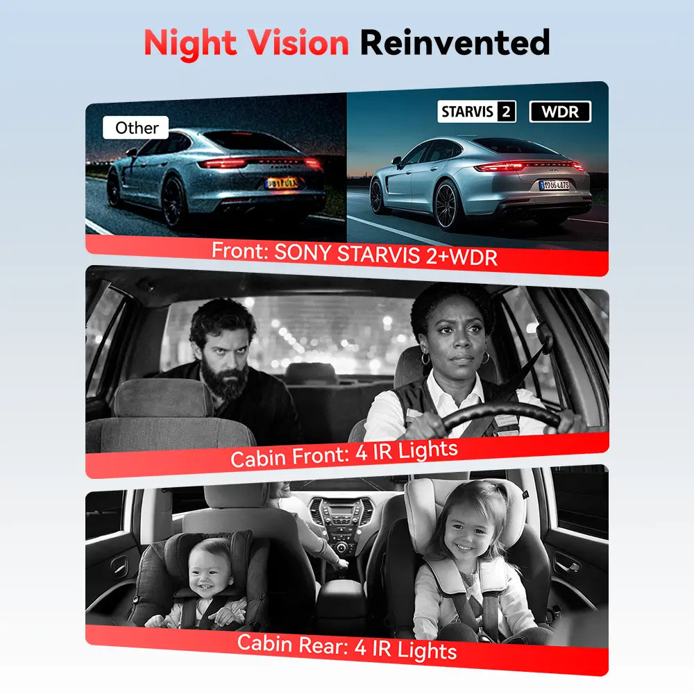 REDTIGER F17 Plus 4-Channel 2.7K Dash Cam with Sony STARVIS 2 & Wi‑Fi