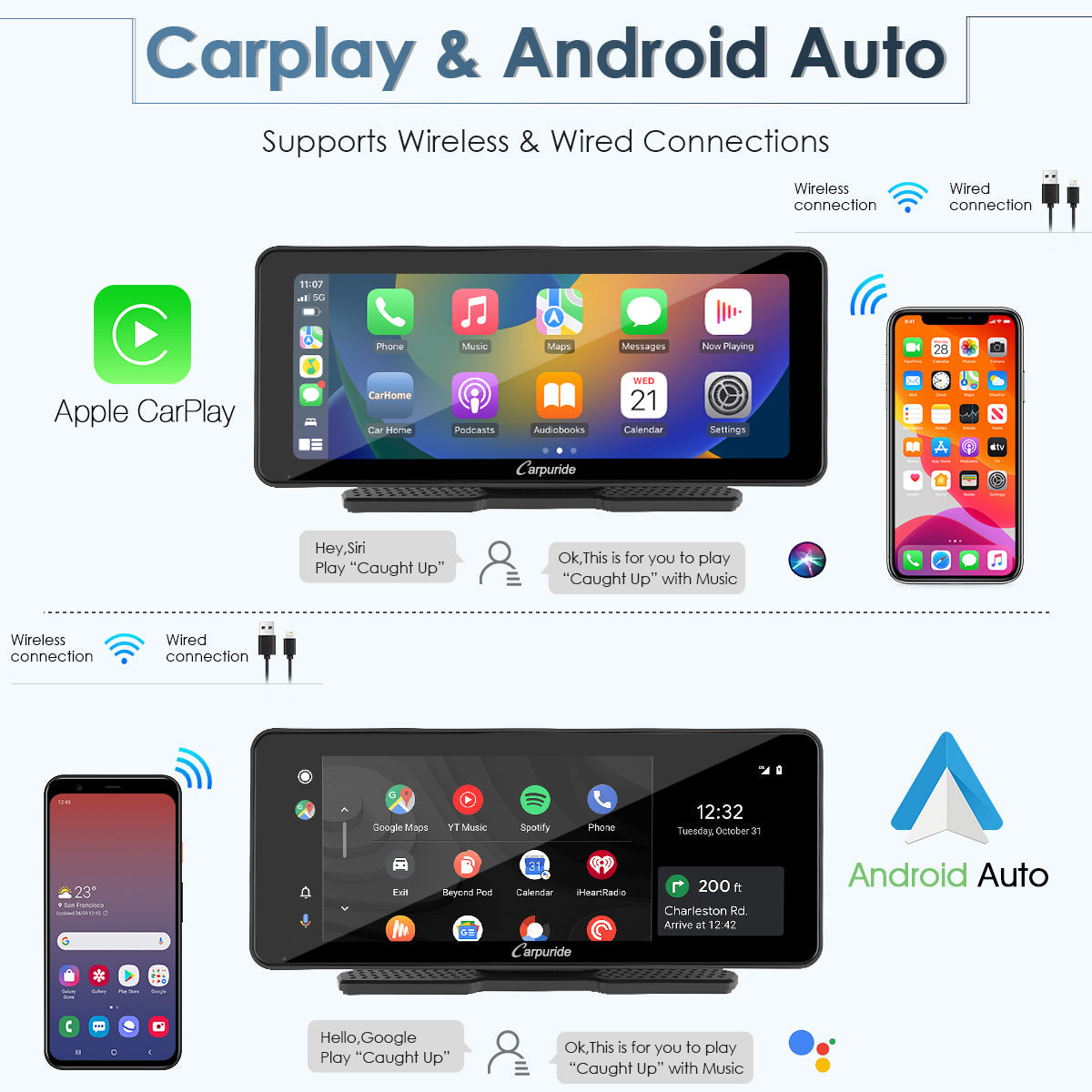 CARPURIDE W609 Portable Smart Multimedia Dashboard Console With Backup Camera