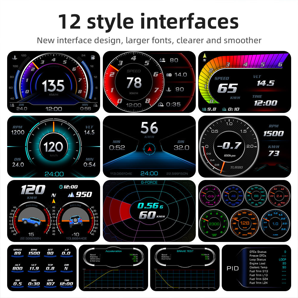 Carpuride P24 Newest Head-Up Display OBD2+GPS Smart Car HUD Gauge Digital Odometer