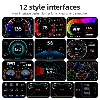 Carpuride P24 Newest Head-Up Display OBD2+GPS Smart Car HUD Gauge Digital Odometer