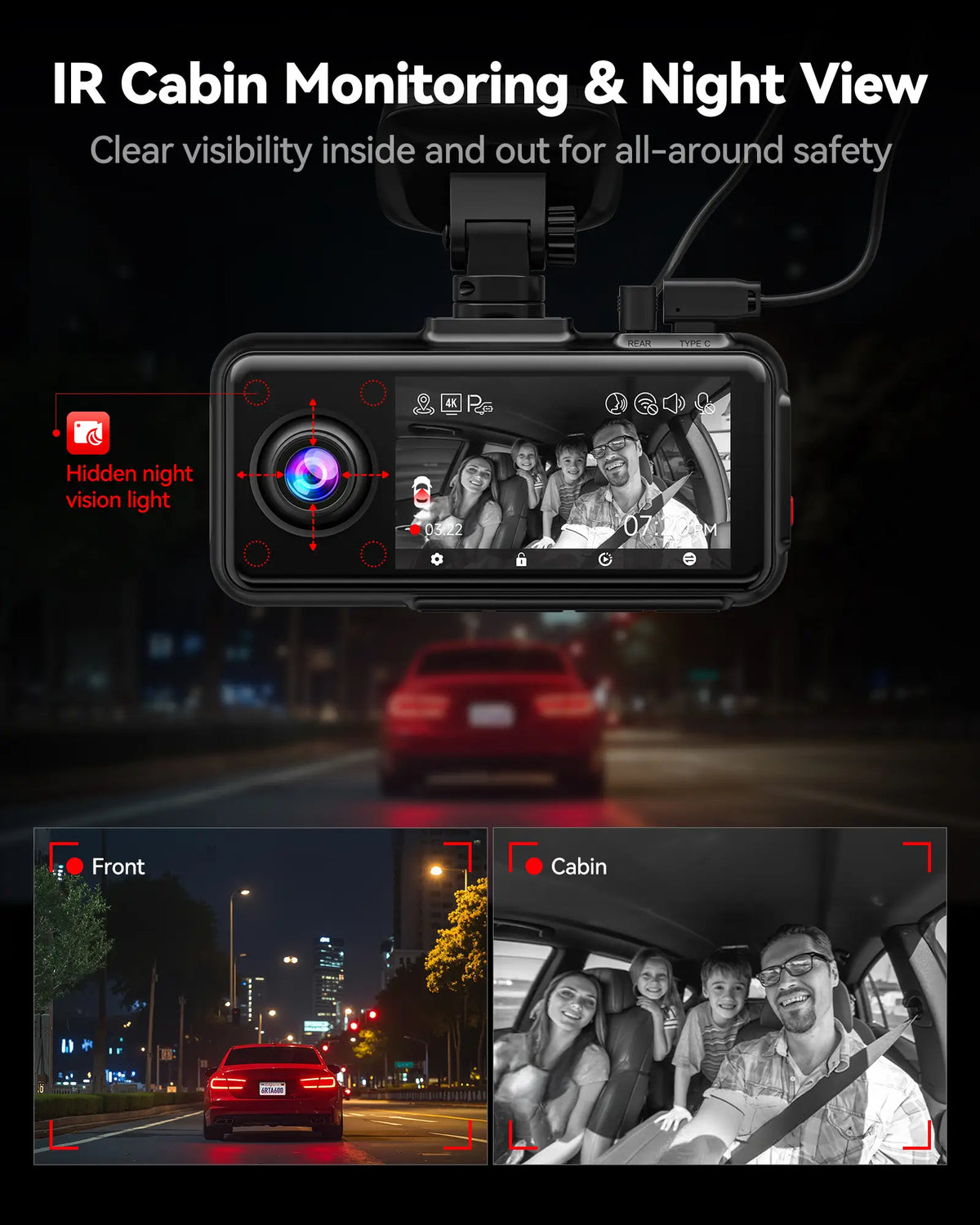 REDTIGER A6 Dash Cam Front and Rear, 4K/2.5K+1080P 5.8G WiFi & GPS dashcam, 3 Channel dash Cam with 64GB Card