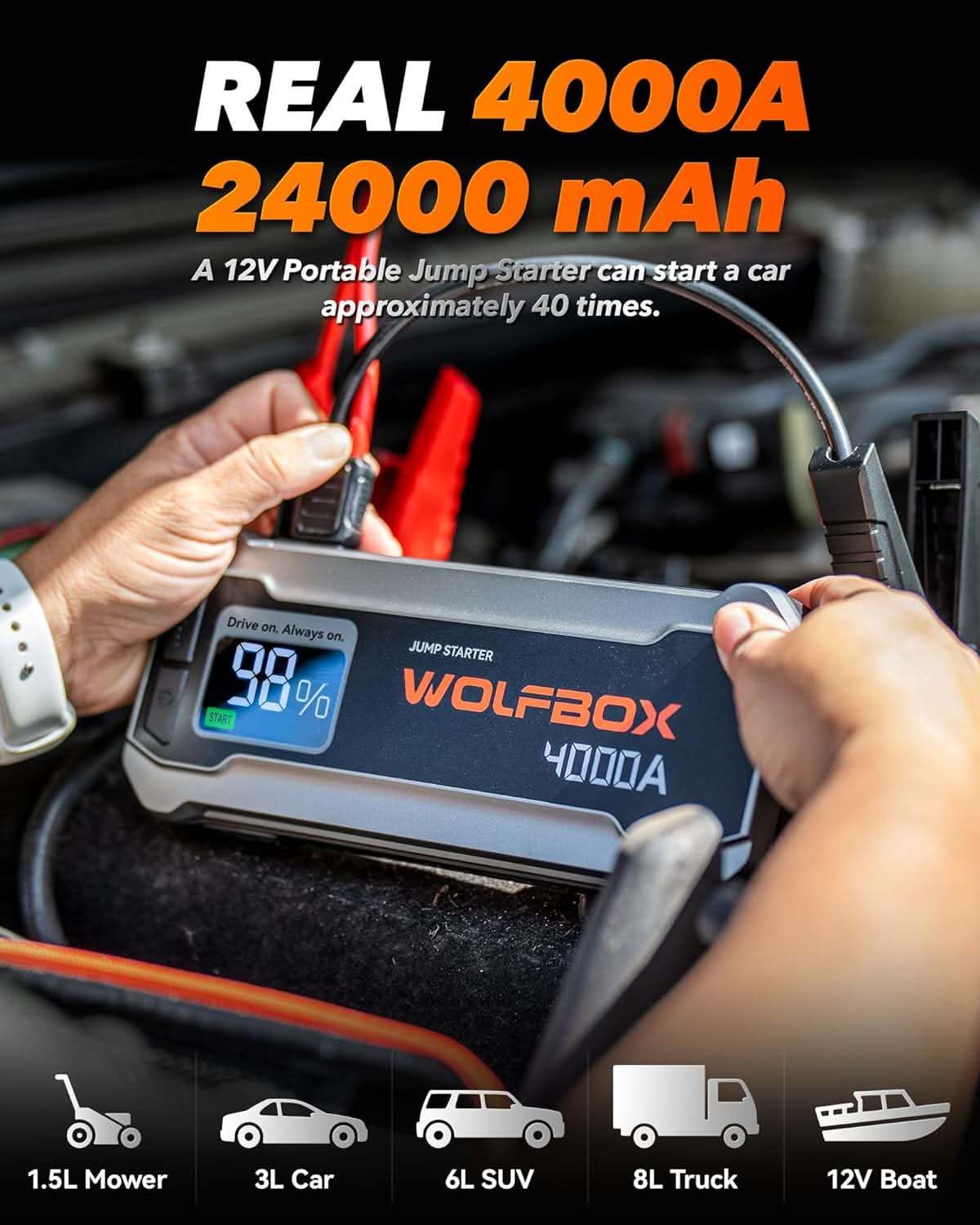 WOLFBOX MegaVolt24 4000A Jump Starter