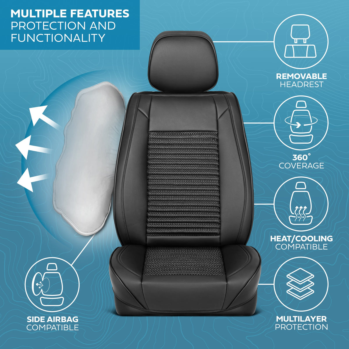 MotorBox Elite Edition Faux Leather & All Weather Wicker Seat Covers for Cars, Trucks, & SUV - 2 Black Car Seat Covers for Front Seats