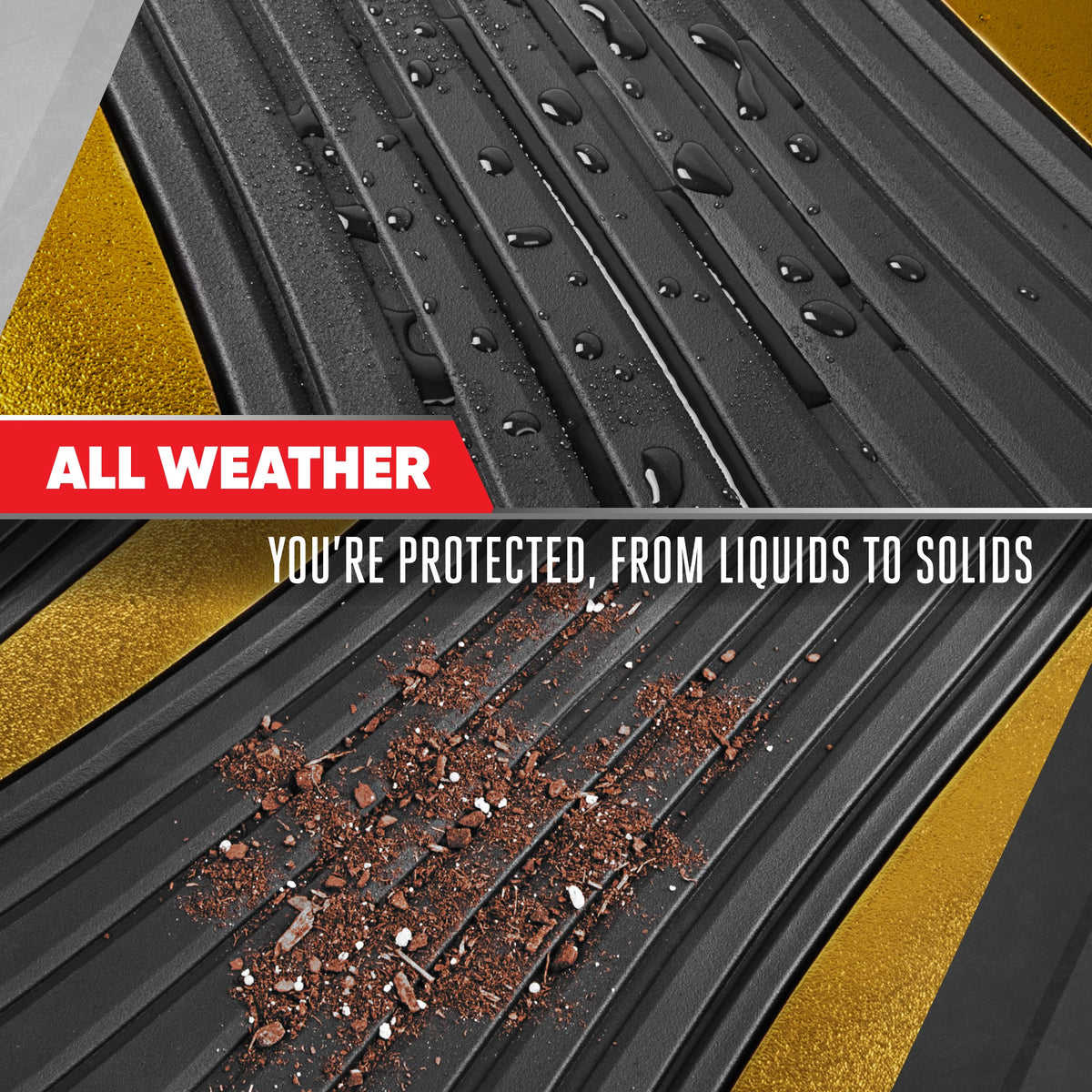Motor Trend ChromeTech Car Floor Mats Full Set - Durable Rubber Floor Mats for Cars with Two Tone Accent, All Weather Interior Protection for