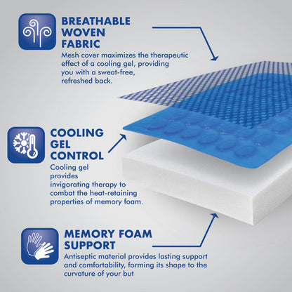 Motor Trend Cooling Car Lumbar Support Cushion - Made with Memory Foam for Maximum Coccyx Comfort & Back Tailbone Pain Relief, Ideal for Car and