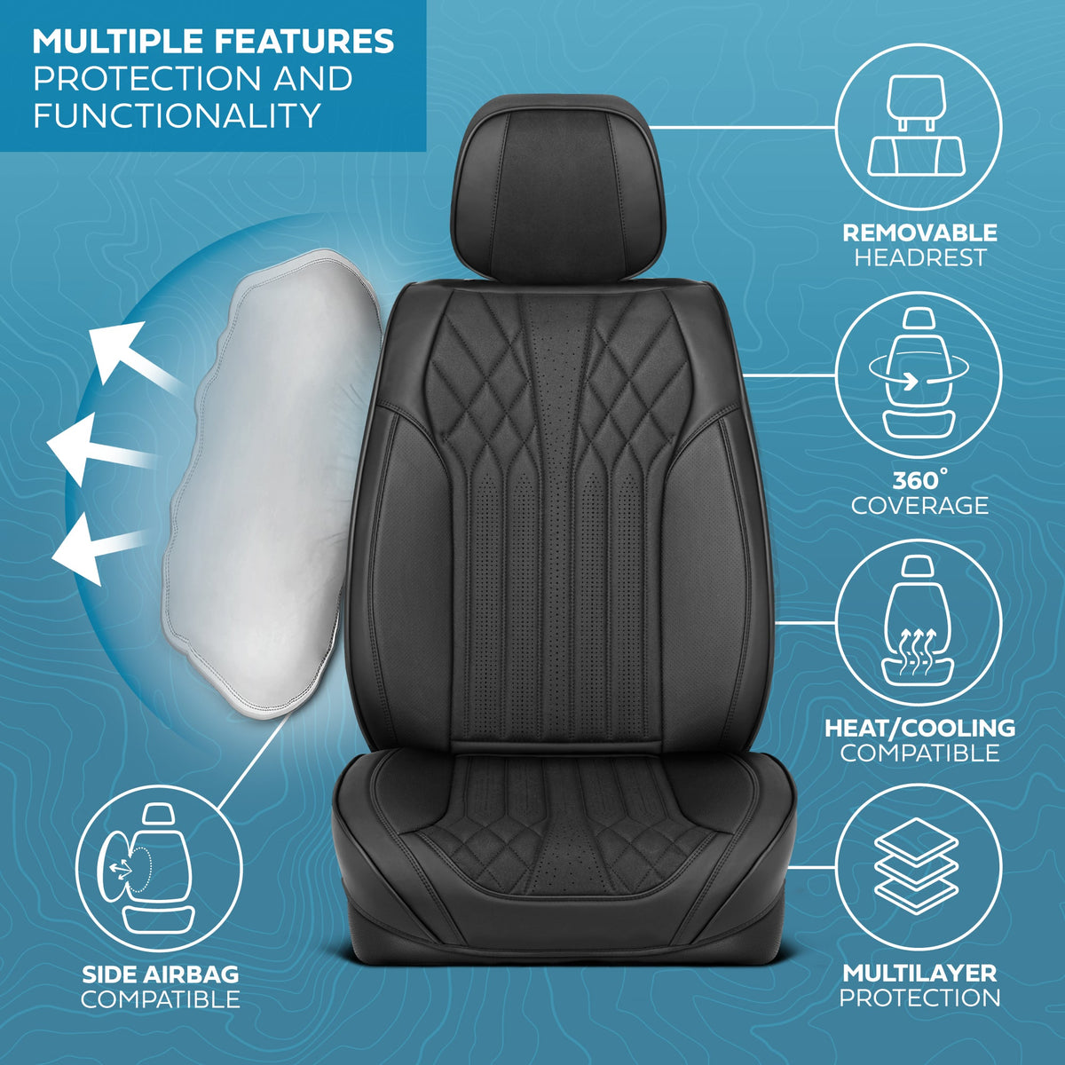 MotorBox Elite Edition Faux Leather & Suede Seat Covers for Cars, Trucks, & SUV - 2 Black Car Seat Covers for Front Seats - Universal Fit Car