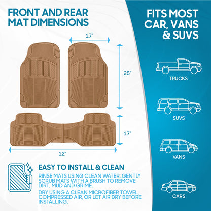 BDK 3-Piece Square Heel Pads Front Floor Mats and Rear Floor Mats - Heavy Duty, All Weather, Trim to Fit