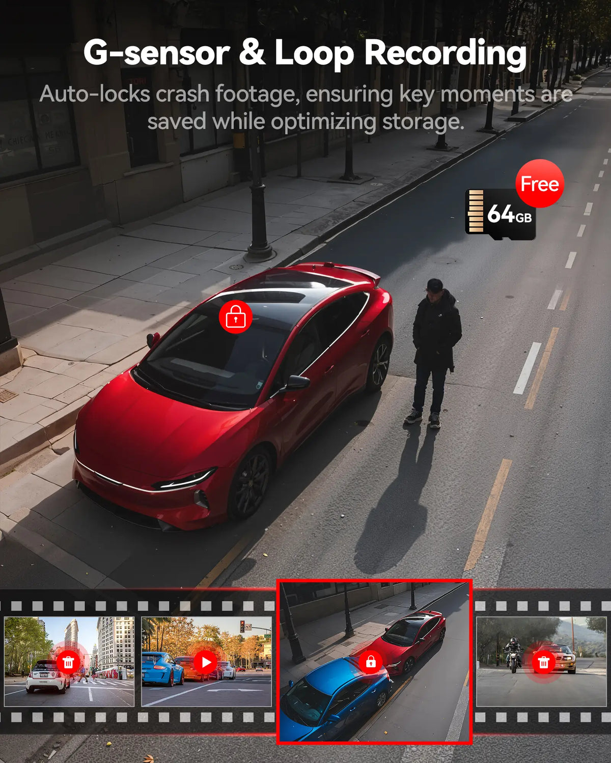 REDTIGER A6 Dash Cam Front and Rear, 4K/2.5K+1080P 5.8G WiFi & GPS dashcam, 3 Channel dash Cam with 64GB Card