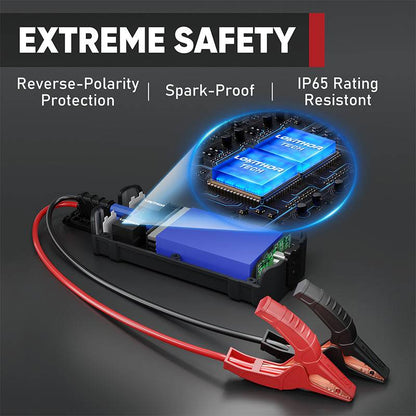 LOKITHOR J401 Portable Jump Starter 2500A + 100W Charge + EVA Case
