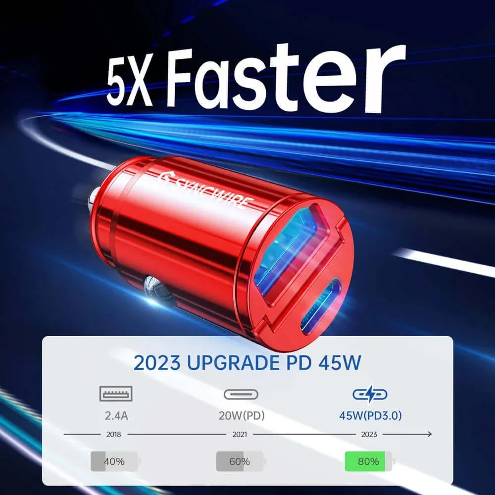 Syncwire 45W Mini Car Phone Charging Adapter Super Fast (USB A+USB C)