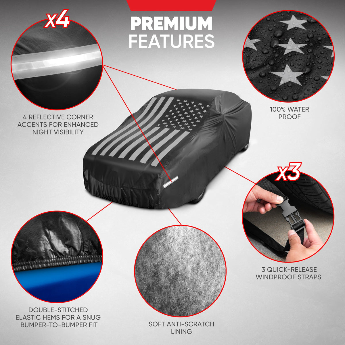 Motor Trend Black USA Flag Waterproof Car Cover - All Weather Outdoor Protection, UV Resistant, Windproof, Scratchproof - Semi-Universal Fit
