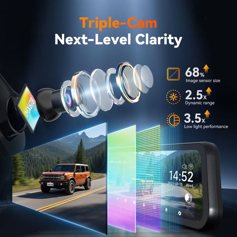 WOLFBOX HDR Rearview Mirror Dash Cam with 5.8GHz WiFi App Control 4K G900TriPro