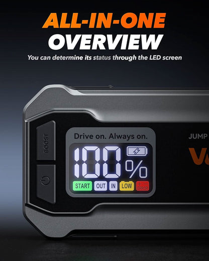 WOLFBOX MegaVolt24 4000A Jump Starter