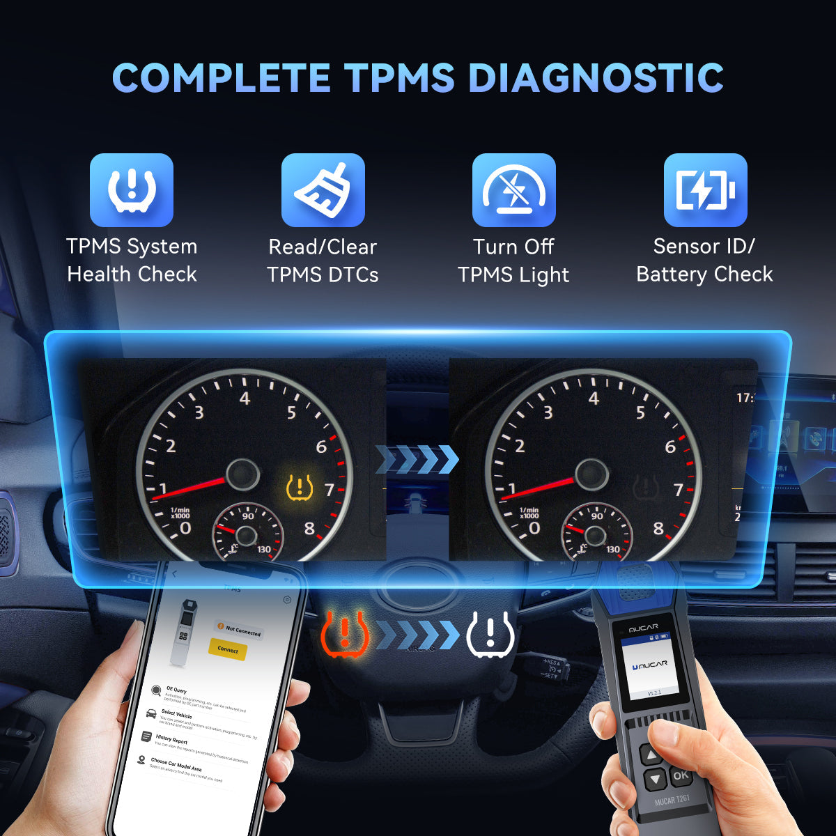 THINKCAR MUCAR T261 TPMS