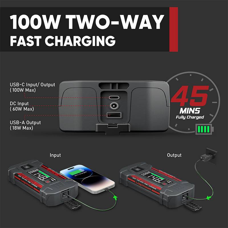 LOKITHOR J401 Portable Jump Starter 2500A + 100W Charge + EVA Case