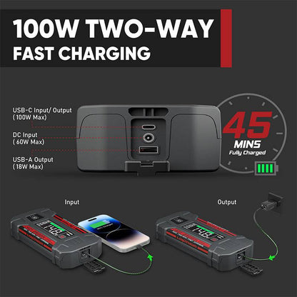 LOKITHOR J401 Portable Jump Starter 2500A + 100W Charge + EVA Case