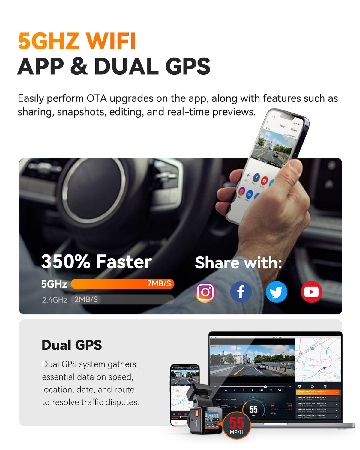 Vantrue Element 1 Pro