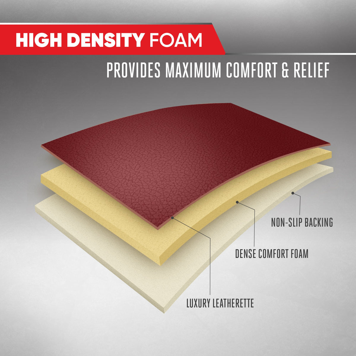 Motor Trend Faux Leather Front Seat Cover for Cars - Set of 2 Burgundy Front Car Seat Covers for SUV & Truck with Storage Pockets - Automotive