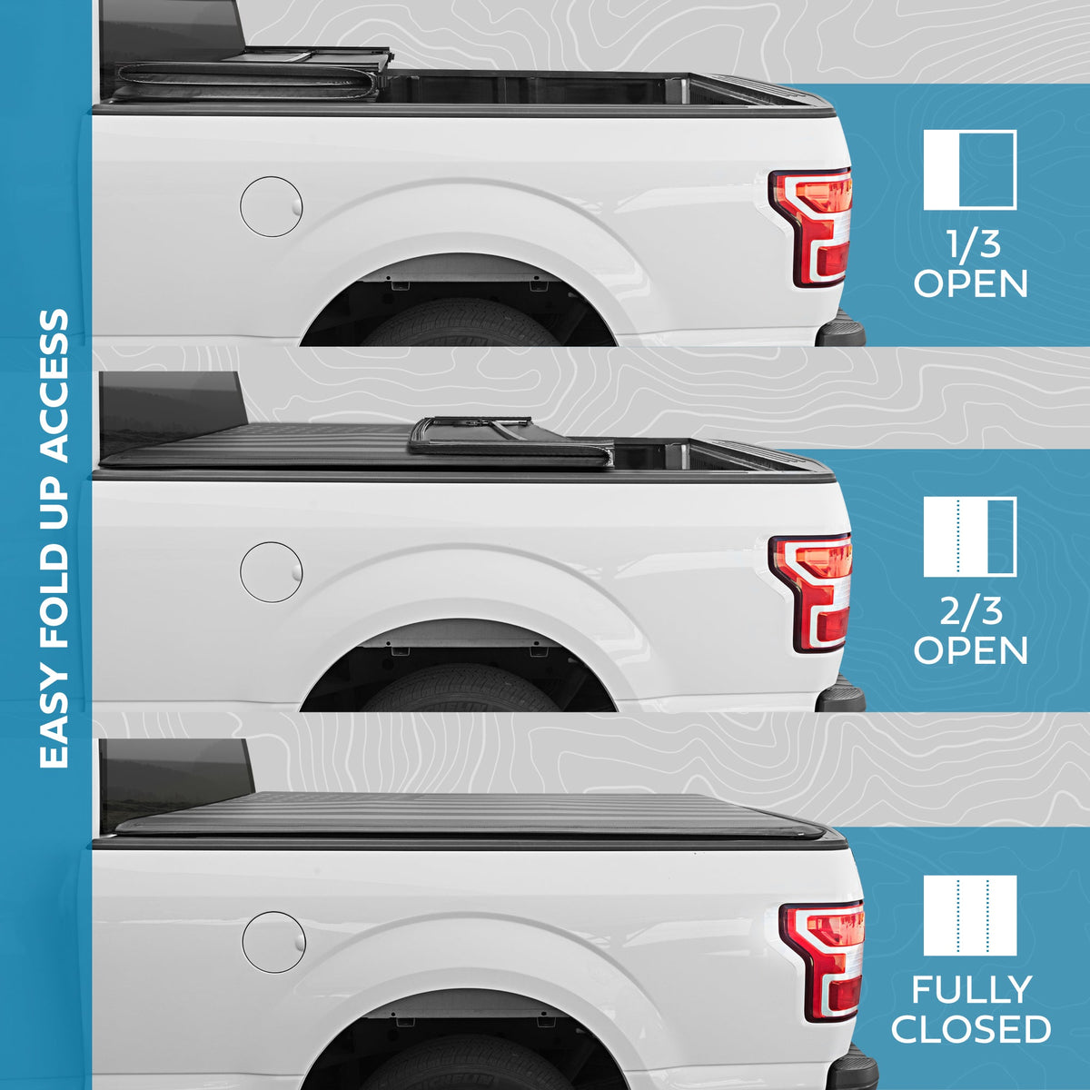 MotorBox Soft Tri-Fold Truck Tonneau Cover for Ram 1500 (2009-2024) / Ram 2500 & 3500 (2009-2024) with 5.7 ft Bed, All-Weather Folding Truck Bed