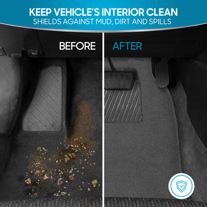 BDK 4-Piece Premium Carpet Non-Slip Heel Pad Front Floor Mats and Rear Floor Mats