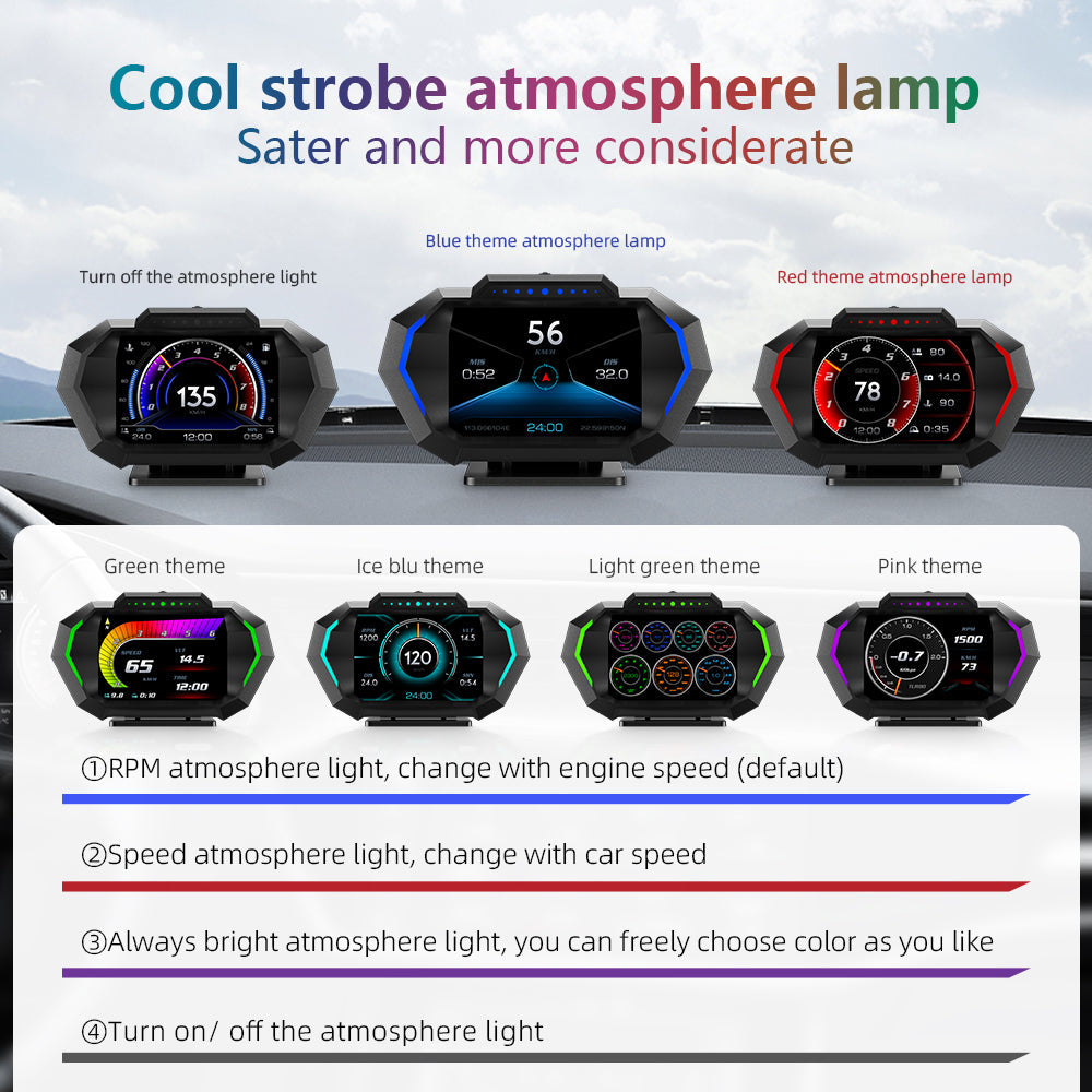 Carpuride P24 Newest Head-Up Display OBD2+GPS Smart Car HUD Gauge Digital Odometer