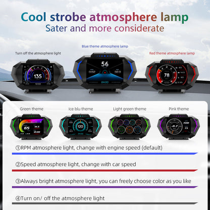 Carpuride P24 Newest Head-Up Display OBD2+GPS Smart Car HUD Gauge Digital Odometer