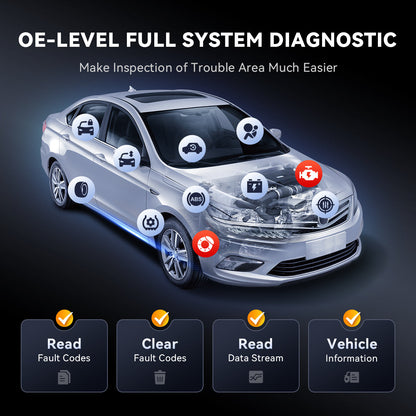 THINKCAR THINKSCAN 689BT Bidirectional Diagnostic Scan Tool - image 4