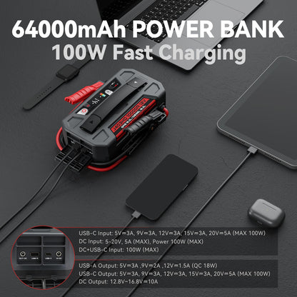 LOKITHOR J403HD LiPO 12V 236.8Wh 10000A Jump Starter with ConnectMax