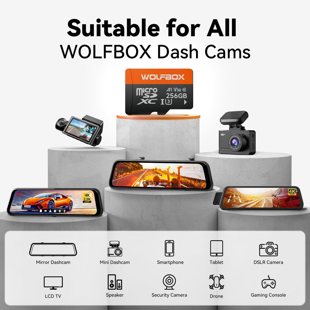 WOLFBOX Dash Cam 512GB/256GB/128GB Micro Endurance SD Card, Class 10 U3 TF Card