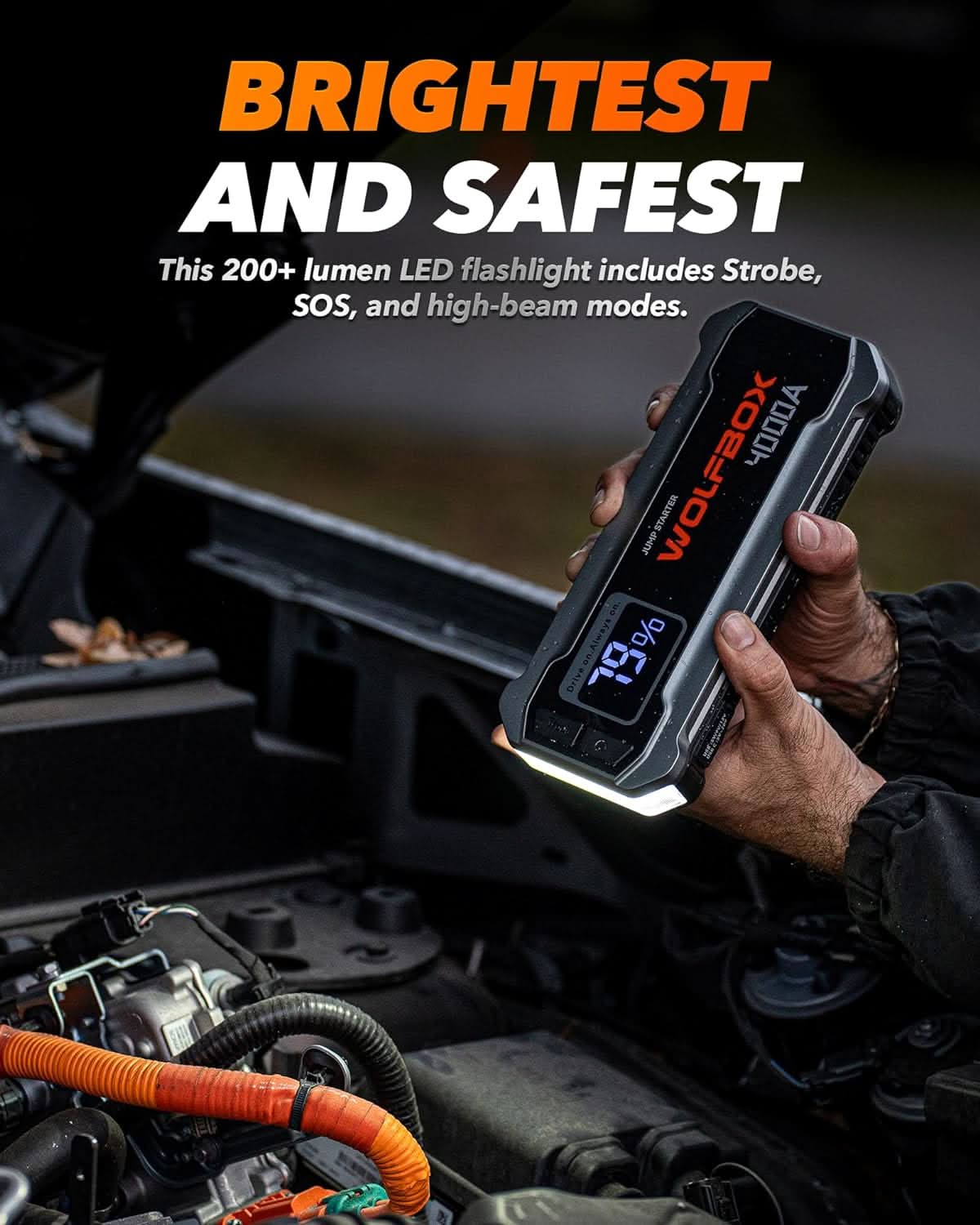 WOLFBOX MegaVolt24 4000A Jump Starter