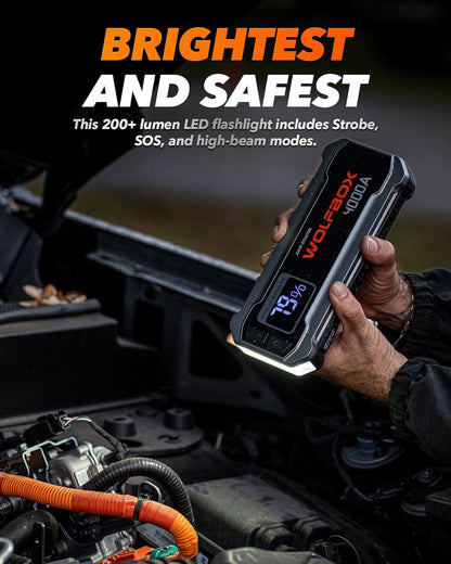 WOLFBOX MegaVolt24 4000A Jump Starter