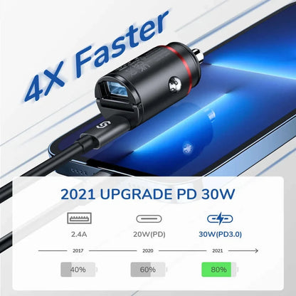Syncwire 60W USB Car Charger Adapter [PD 30W & QC 30W] Fast Charging