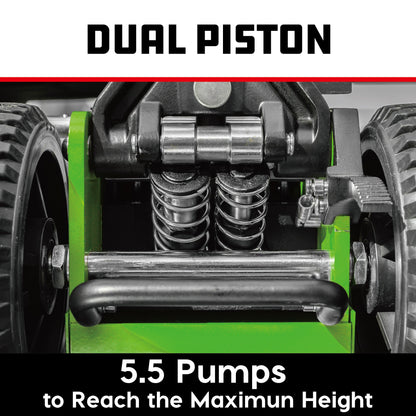 Powerbuilt 1.5 Ton Big Wheel Off Road Jack (Green)